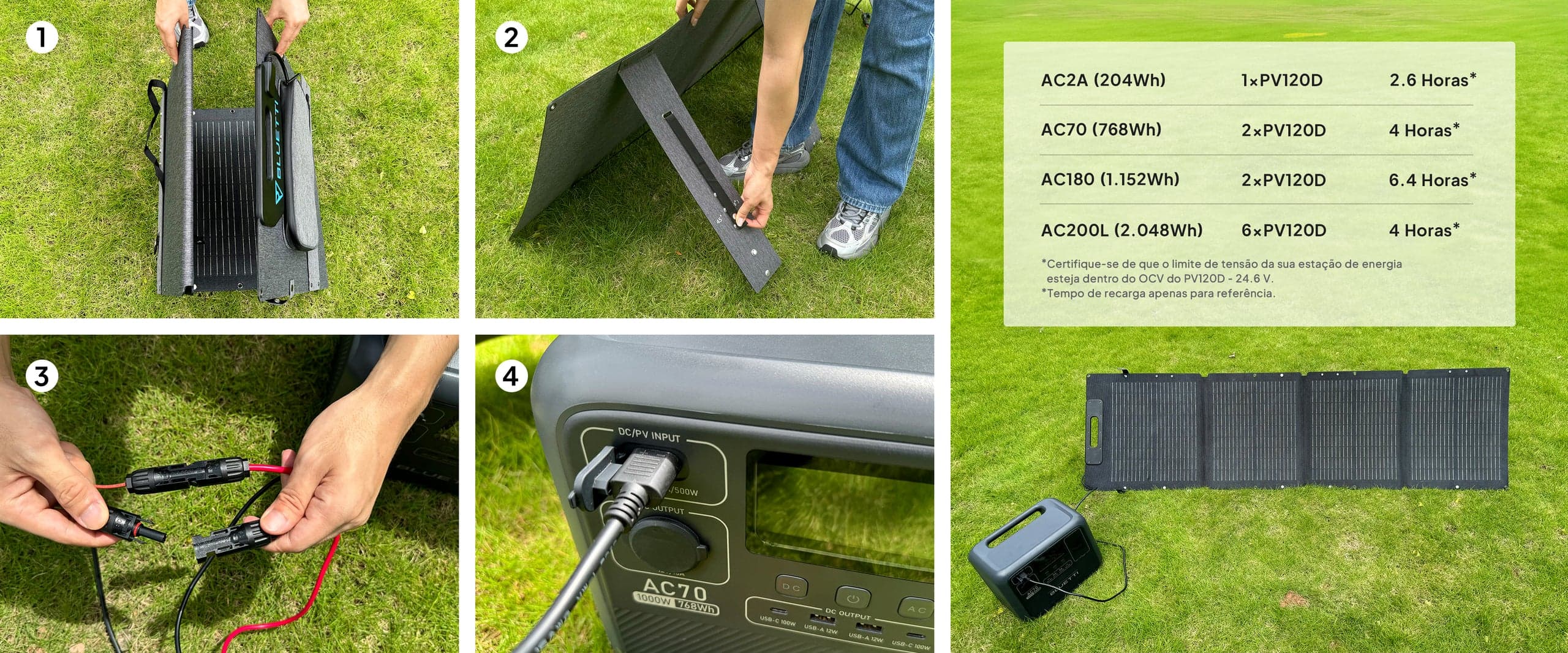 Compatibilidade Universal e Configuração Rápida