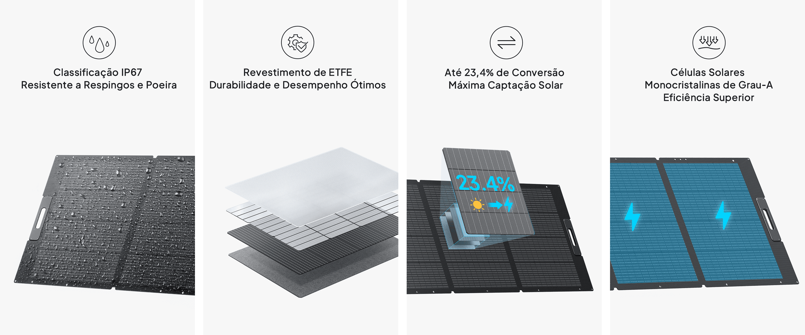 Excelência em Engenharia Encontra Inovação Solar