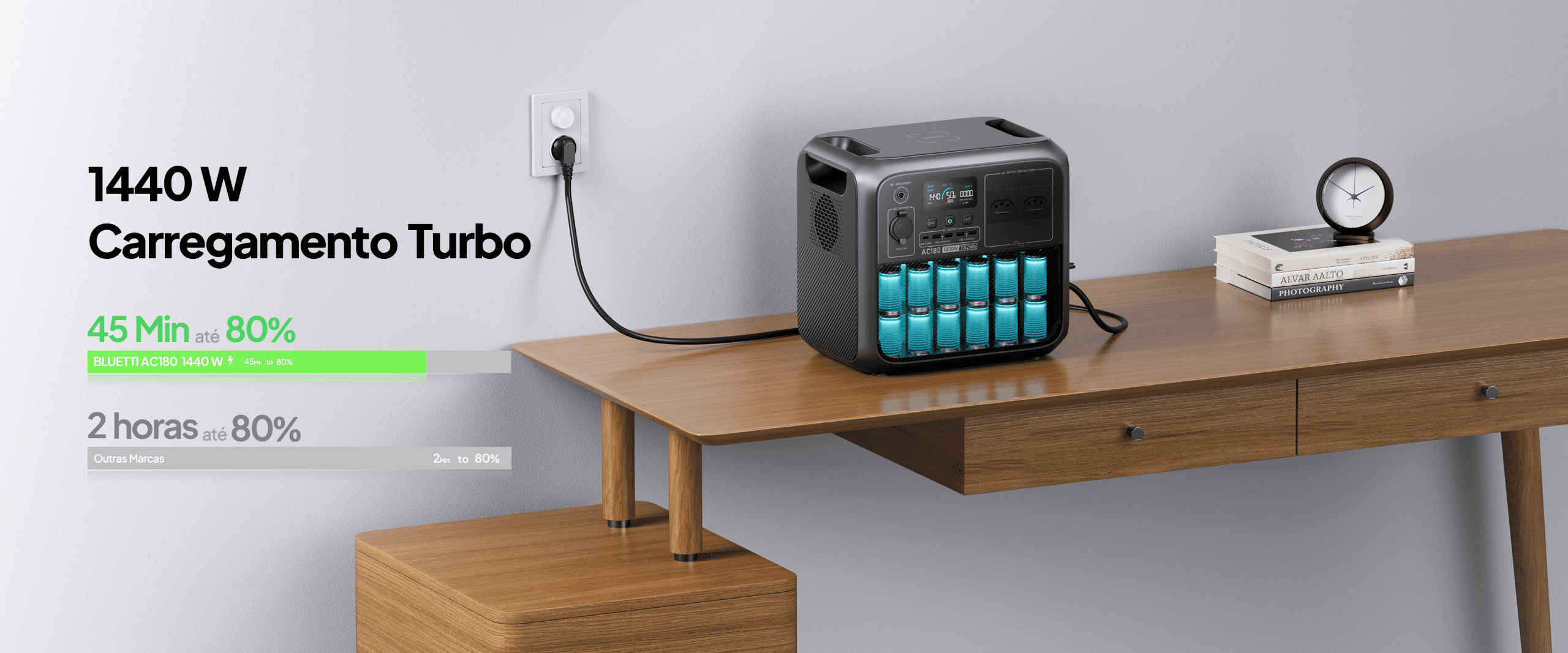 Uma Hora para Carregar, o Dia Todo para Alimentar