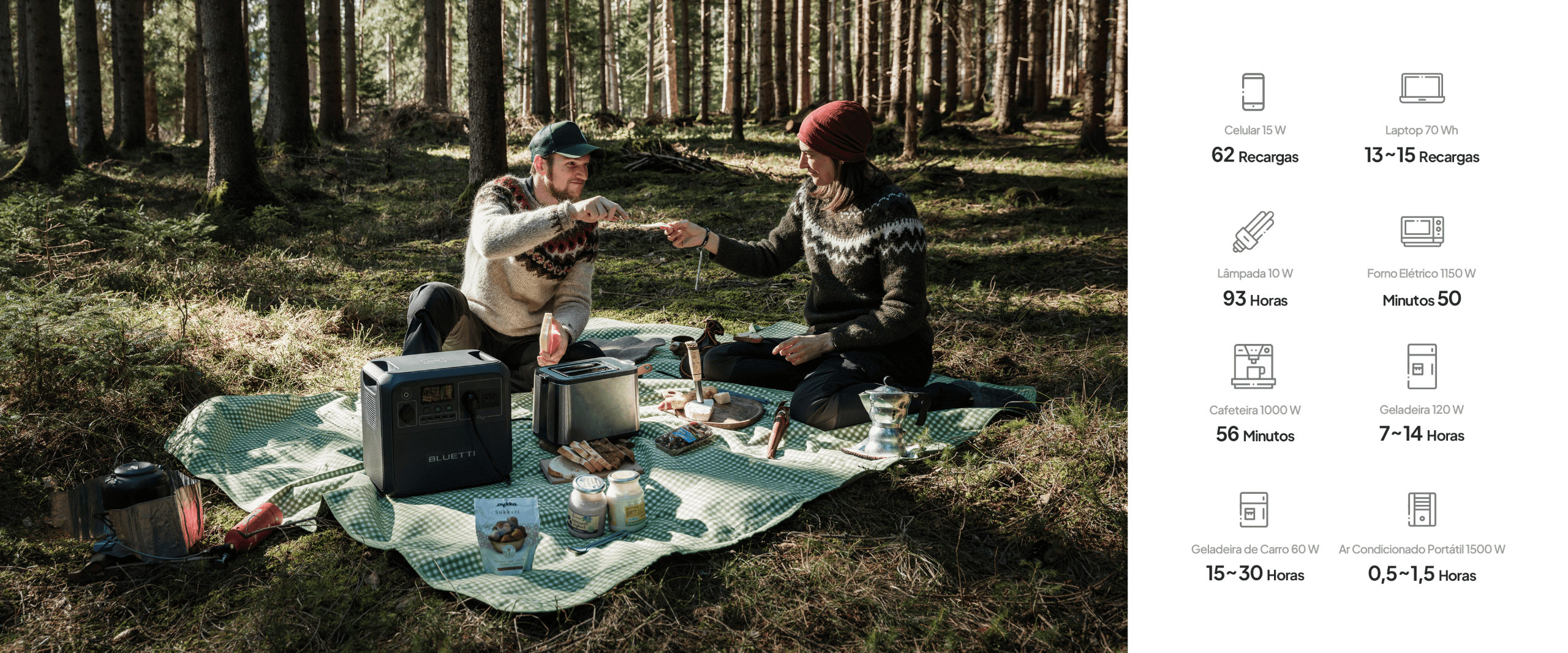 Alimenta Praticamente Qualquer Coisa