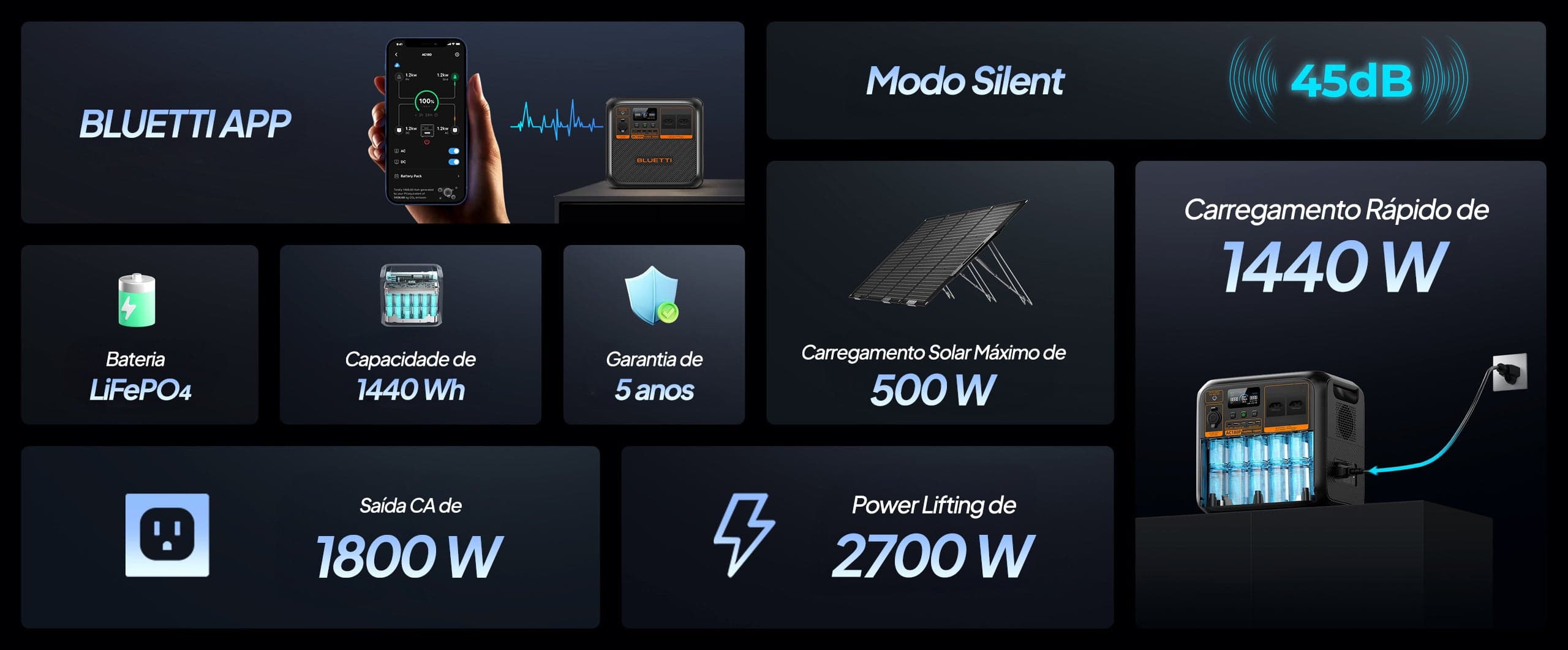 Alimenta Praticamente Qualquer Coisa