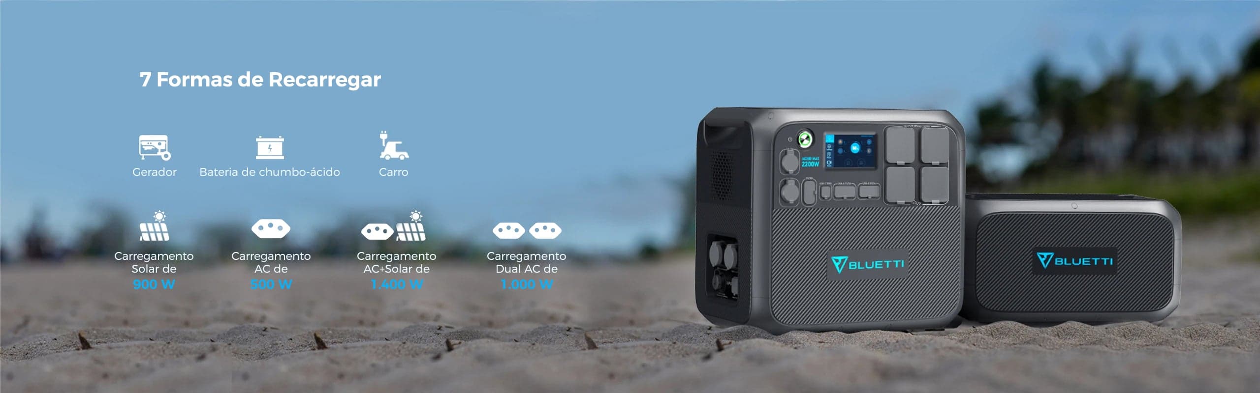 Pequena Mudança, Grande Salto