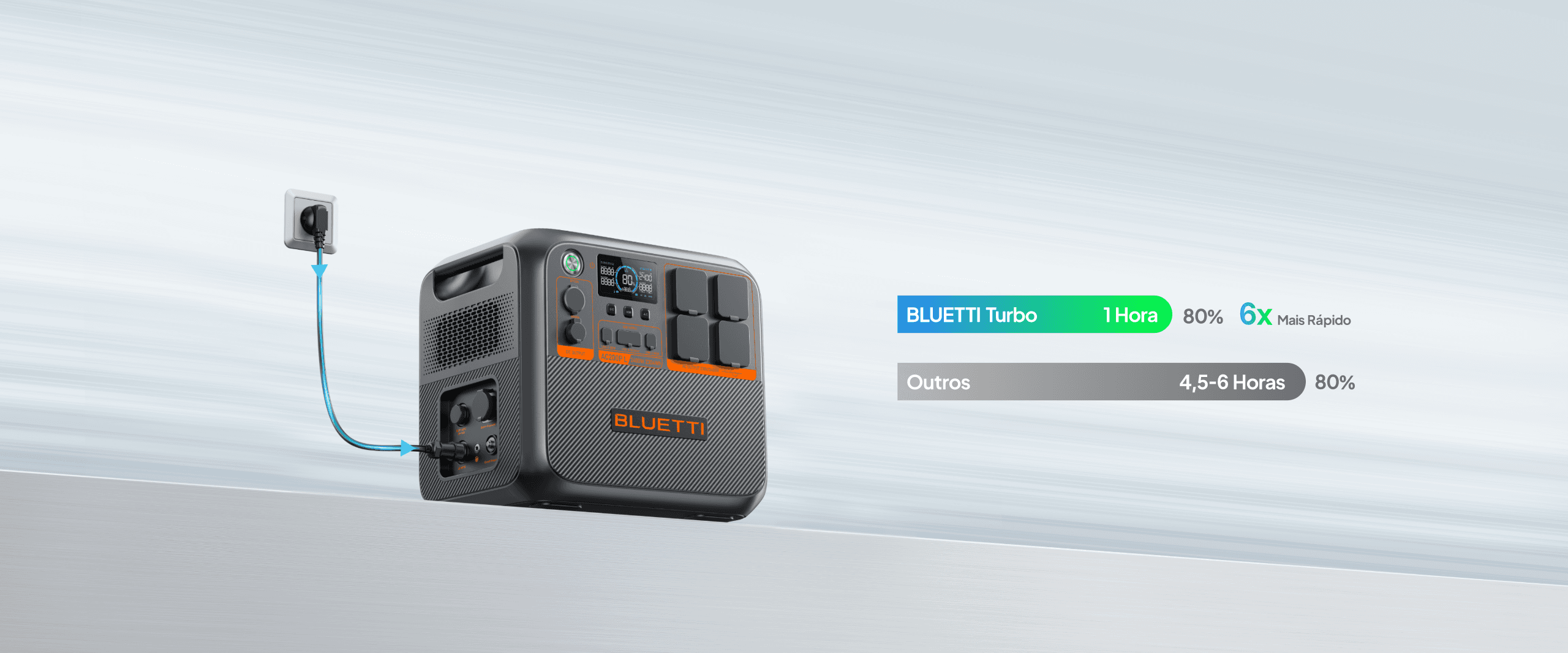 Carregue à sua maneira, energize à sua maneira