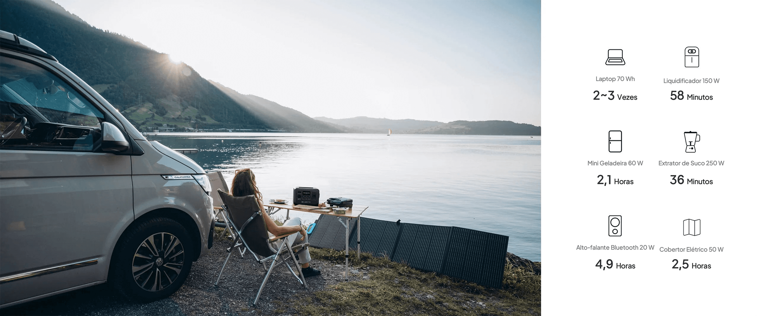 Energia Portátil Confiável, Atendando Todas as Suas Necessidades