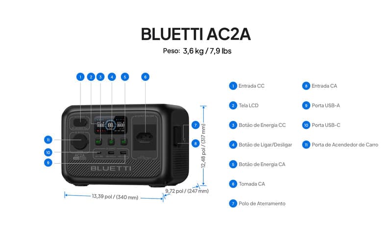 Especificações visuais