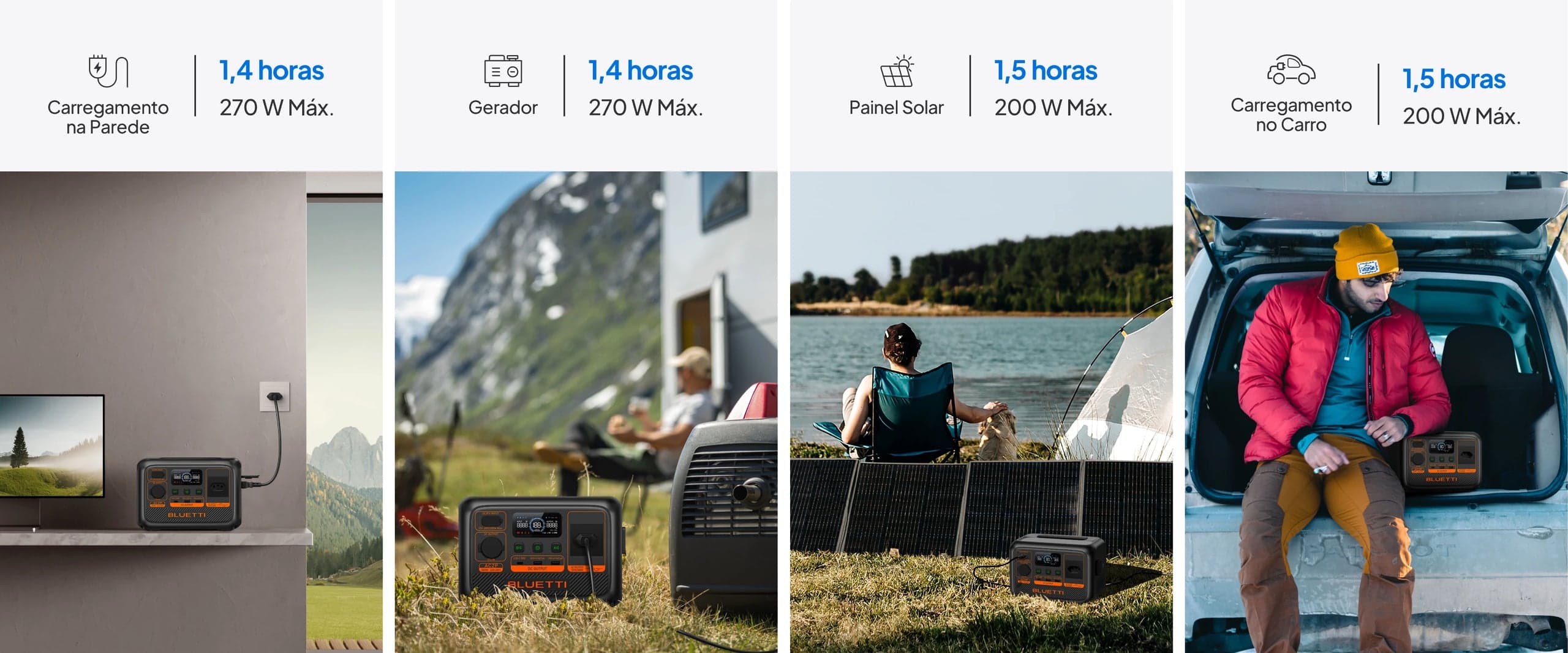 Flexível Carregamento