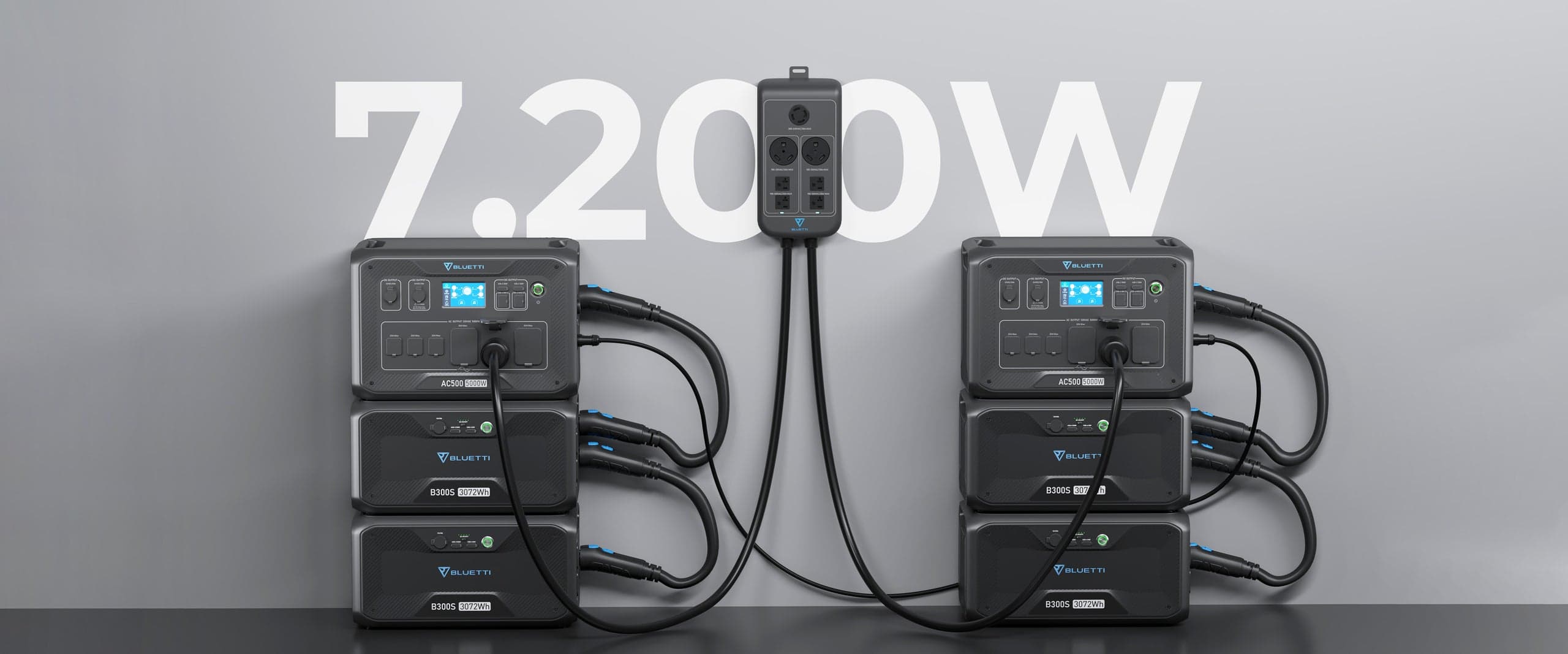 Cuide de Seus Equipamentos Pesados