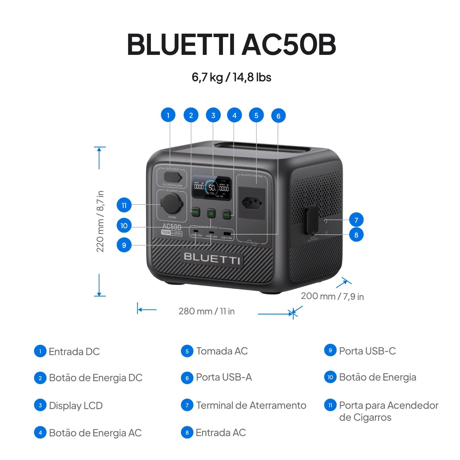 Especificações visuais
