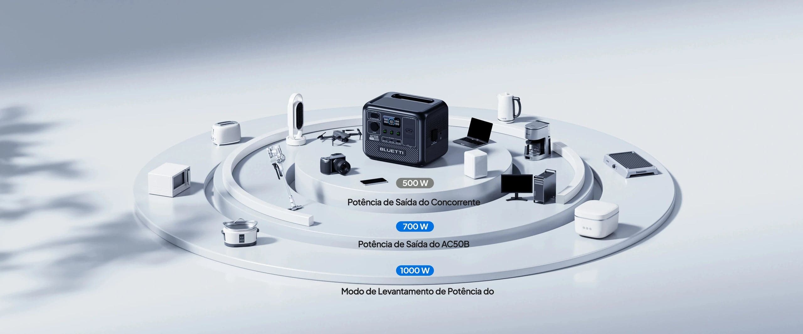 Tecnologia Tripla para Vida Útil Prolongada da Bateria