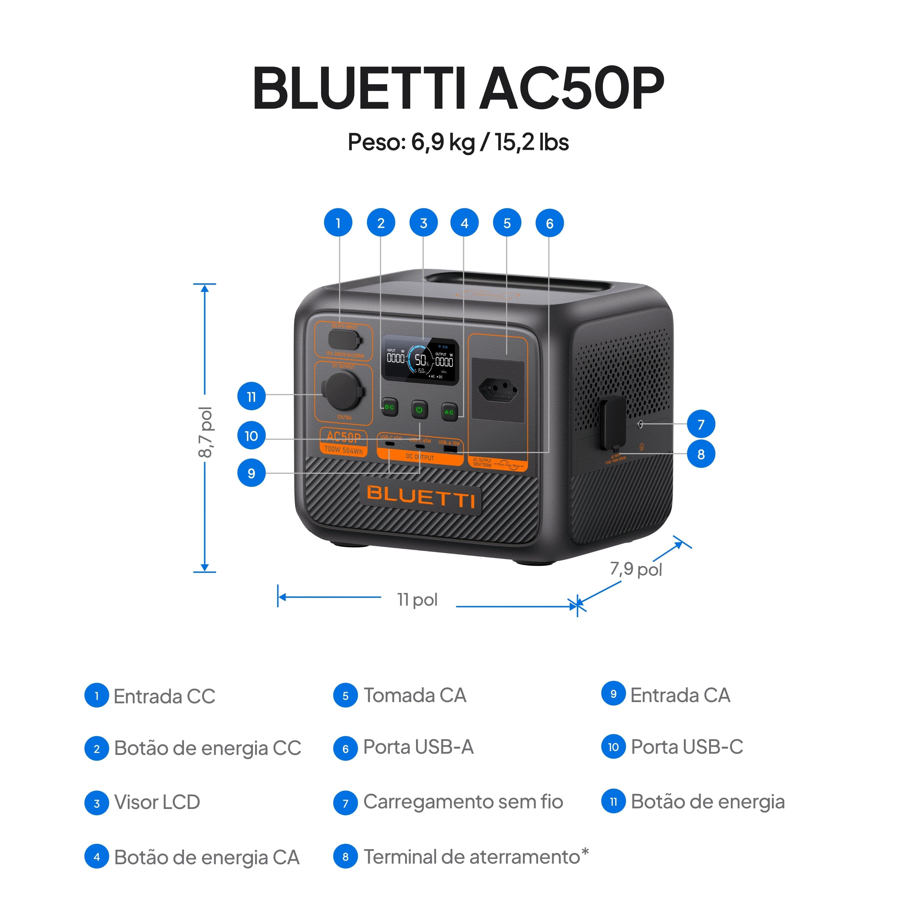 Especificações visuais