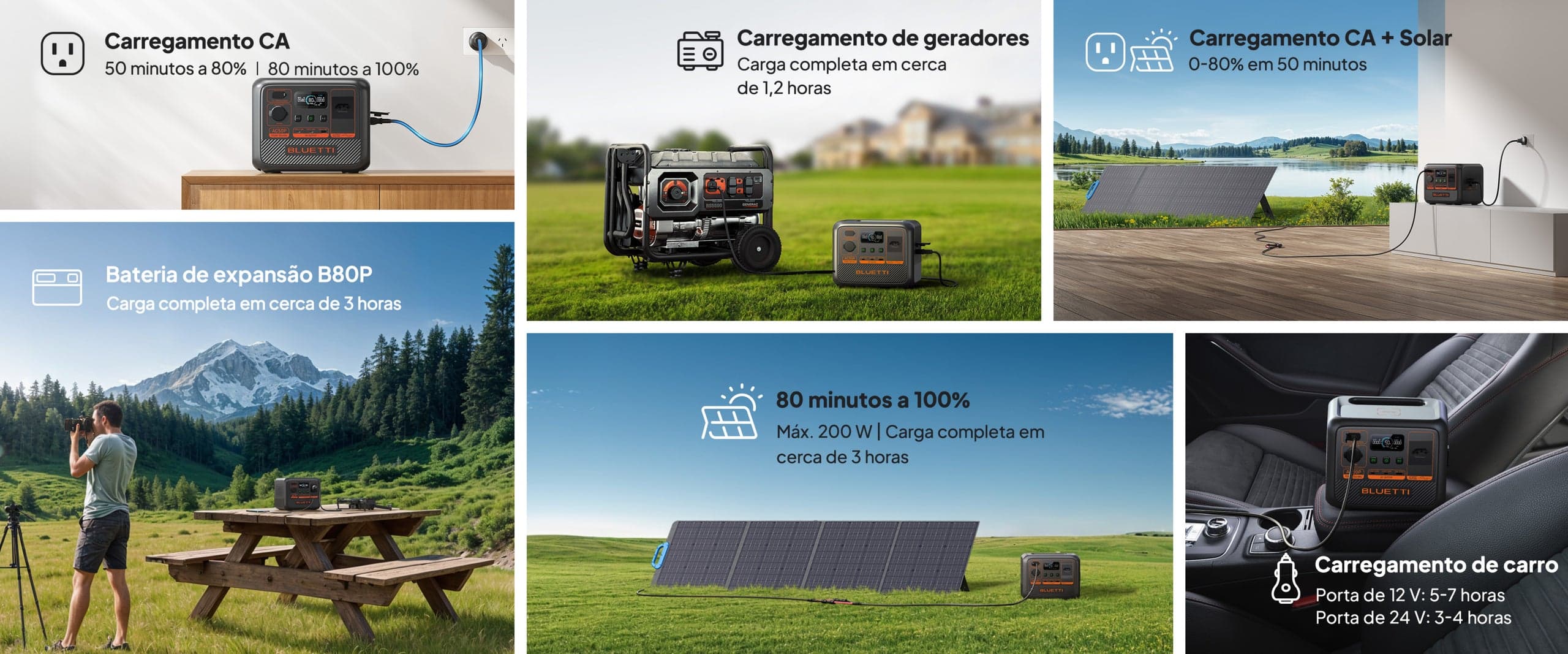 Flexível para Carregar da Maneira Que Você Preferir