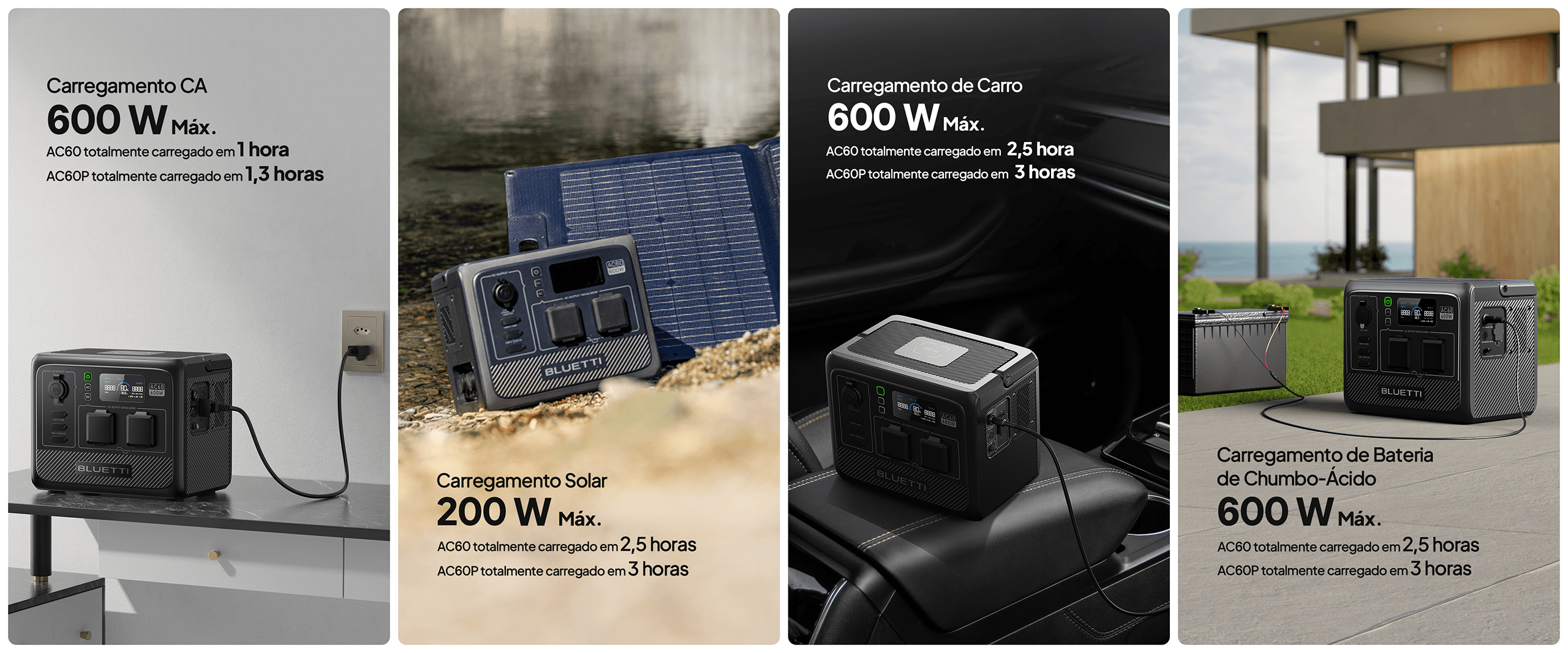 Múltiplas Maneiras de Carregamento