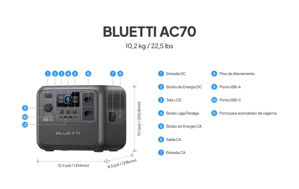 Especificações visuais