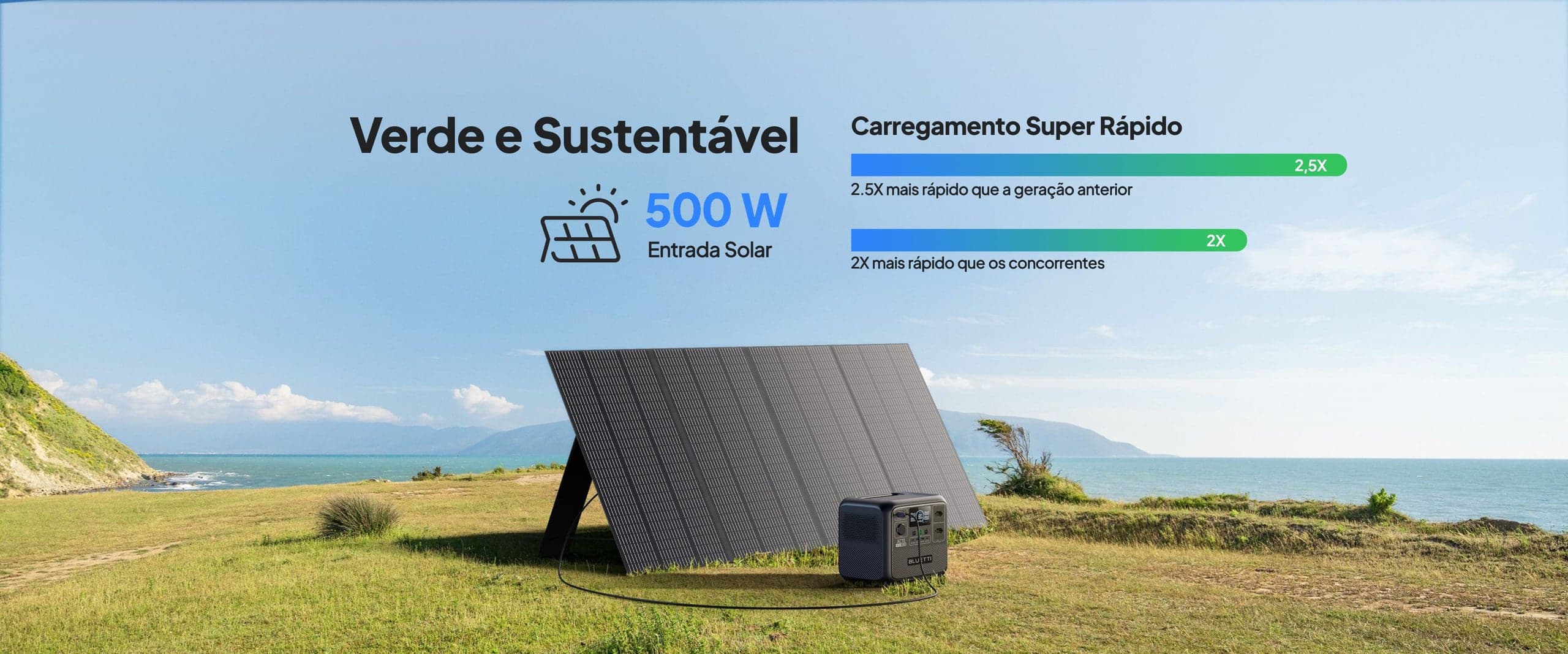 Potência sem limites, viagens sem preocupações