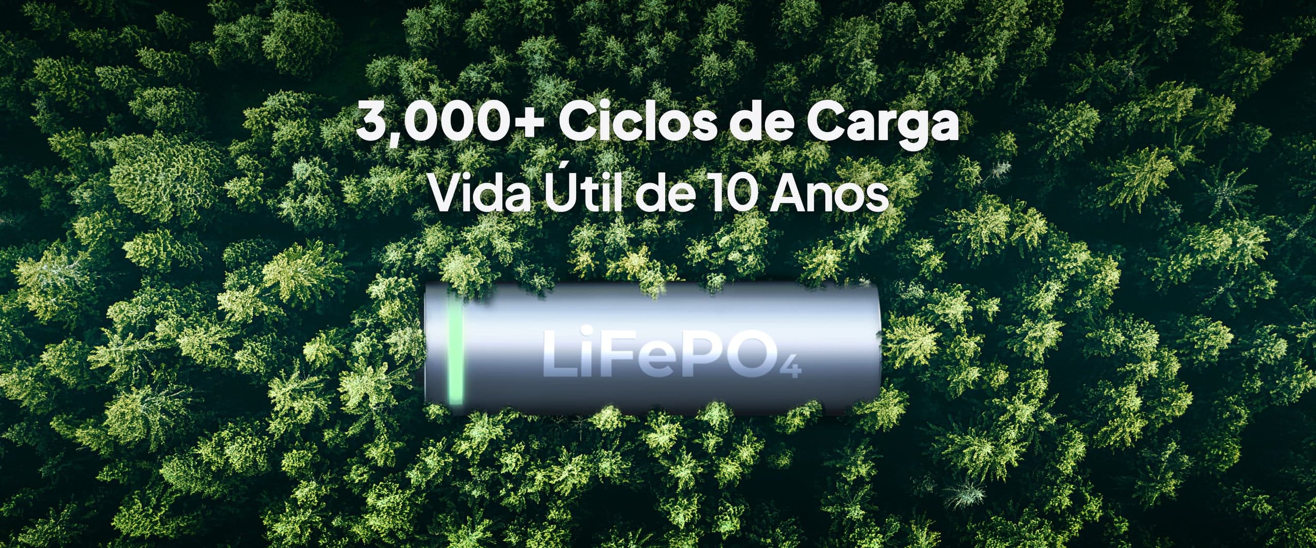 Segurança e confiabilidade impressionantes