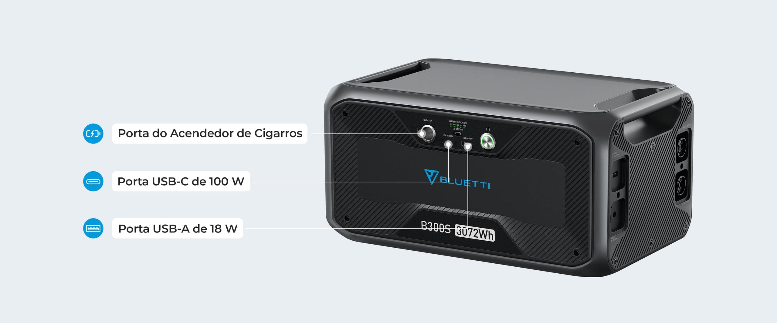 Fonte de Energia Independente