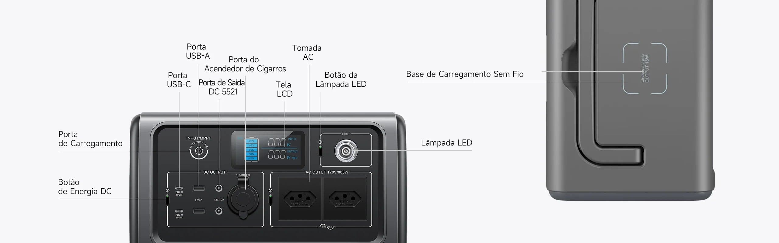 Carregue todas as baterias e bote o pé na estrada