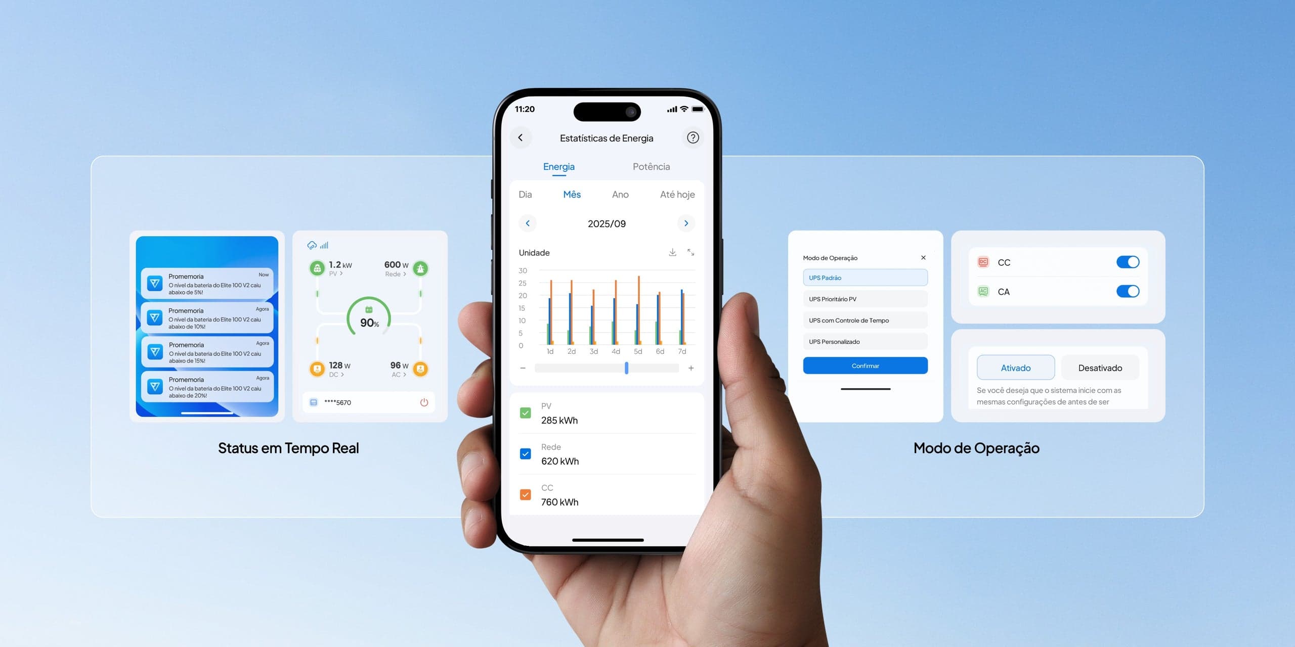 Toque para Carregar, Deslize para Controlar