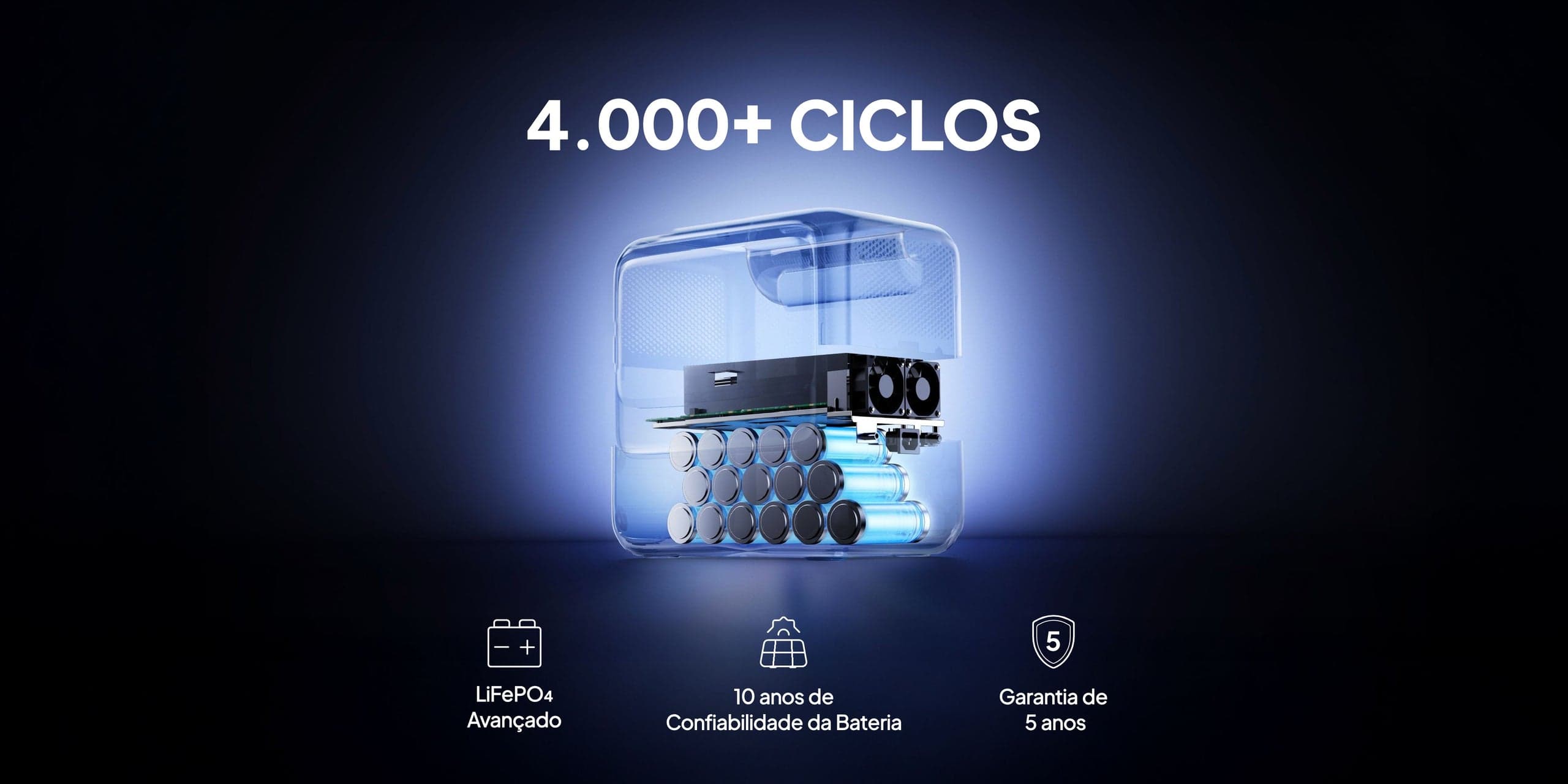 Construído para Durar, Projetado para Segurança