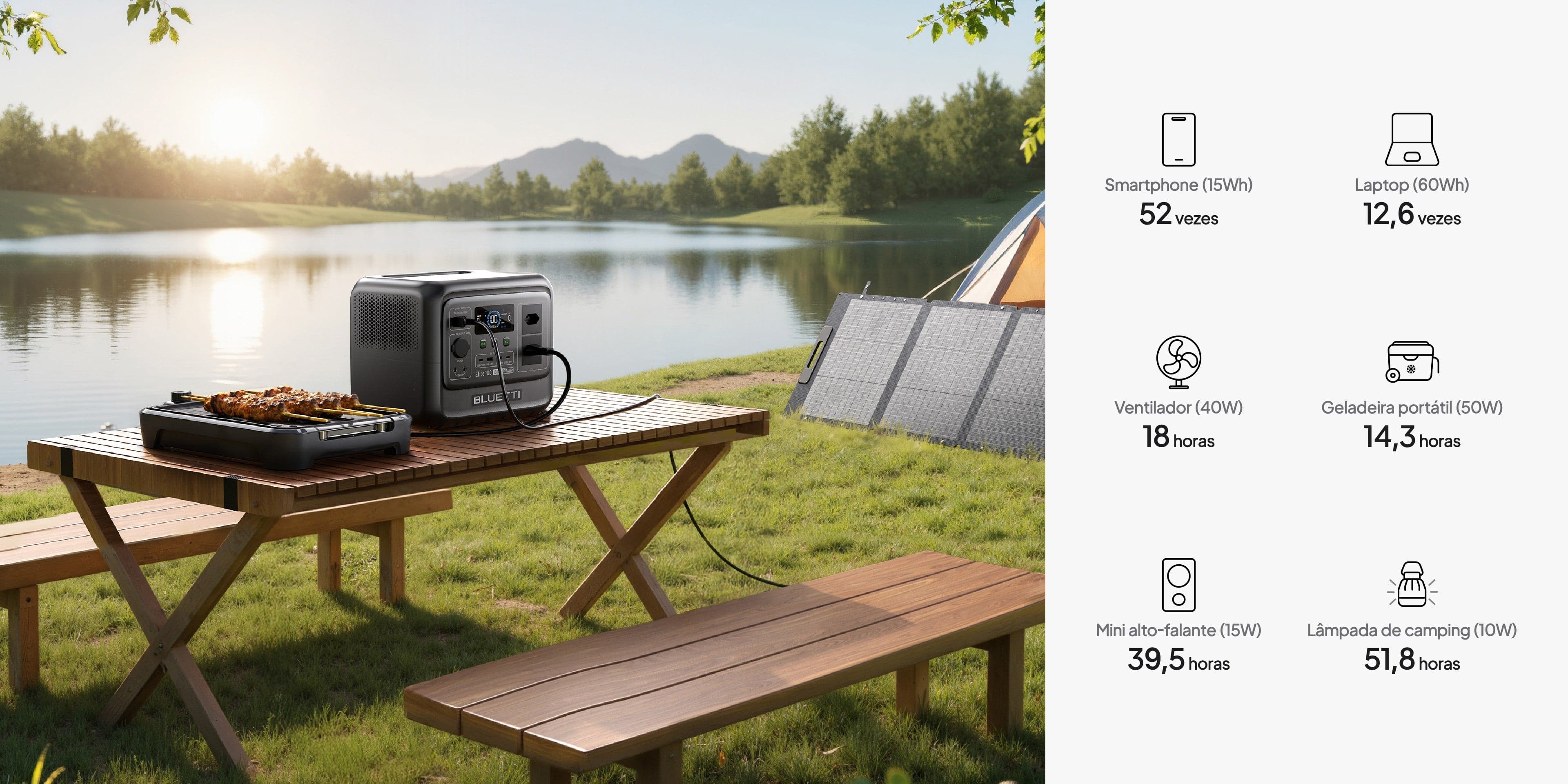 Alimente Tudo, Onde Quer que Você Esteja