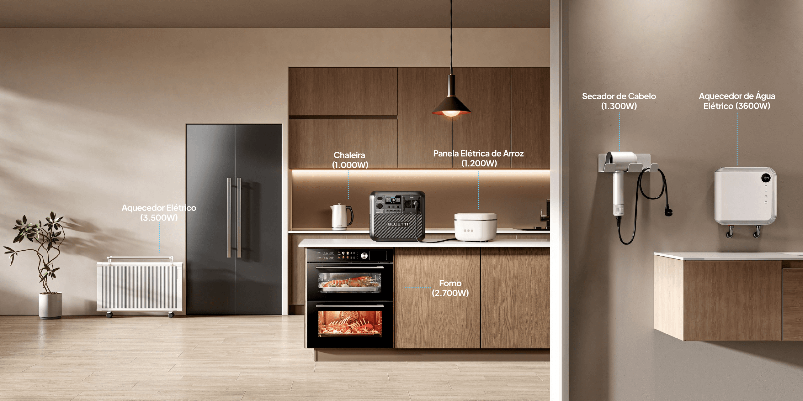 Modo de levantamento de energia