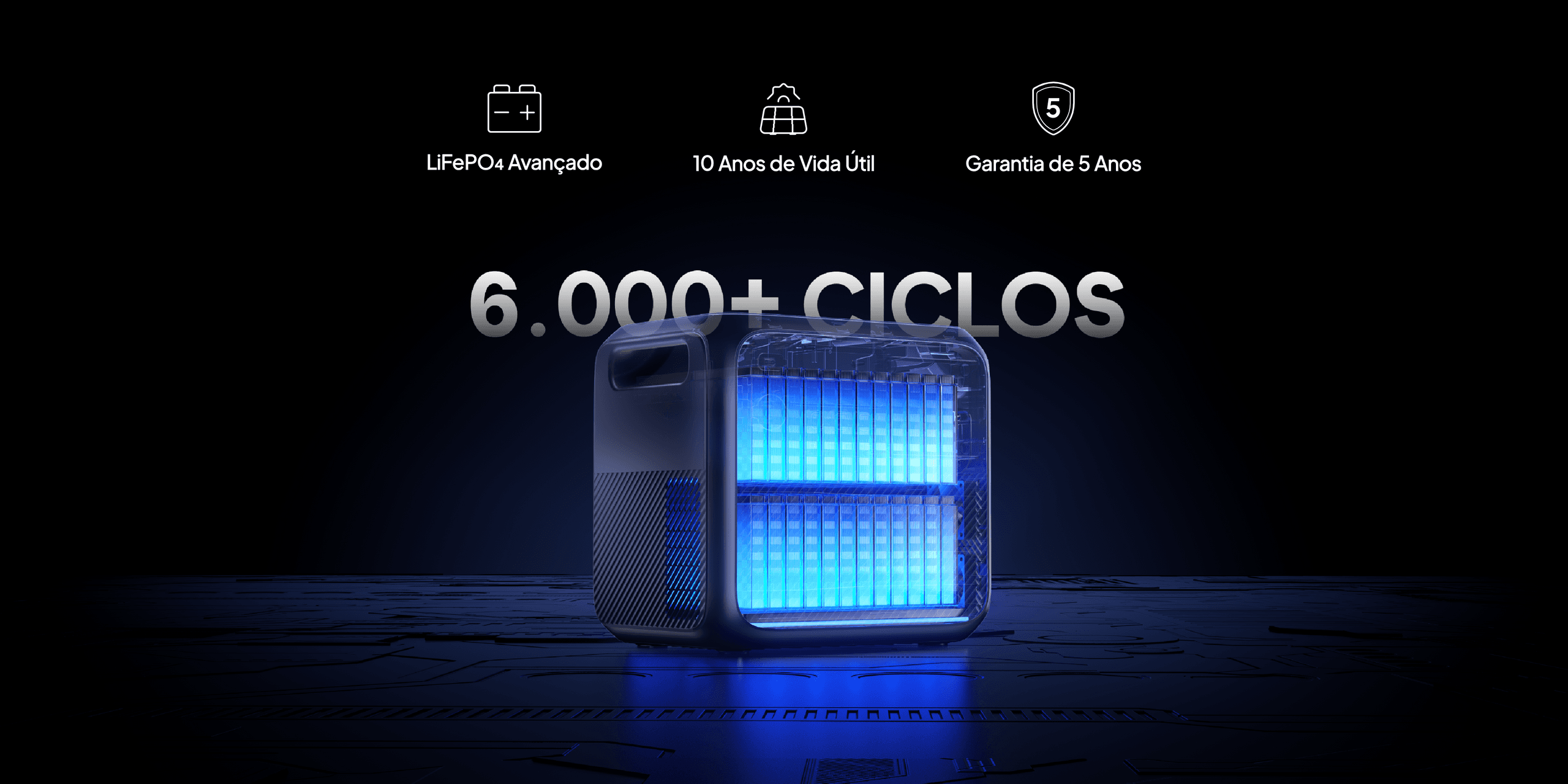 Segurança em Primeiro Lugar, Energia com Confiança