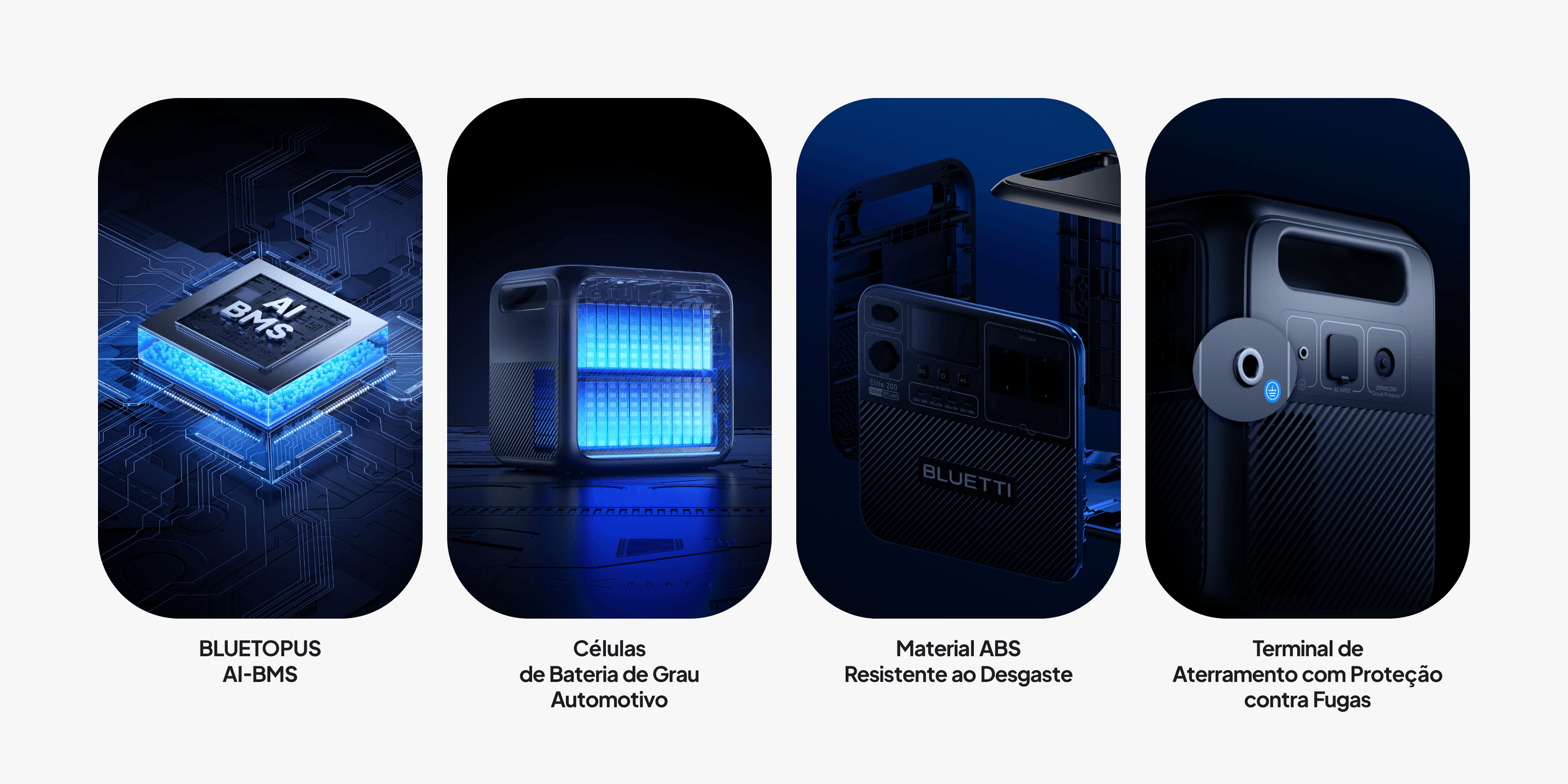 Confiabilidade e Segurança Avançadas