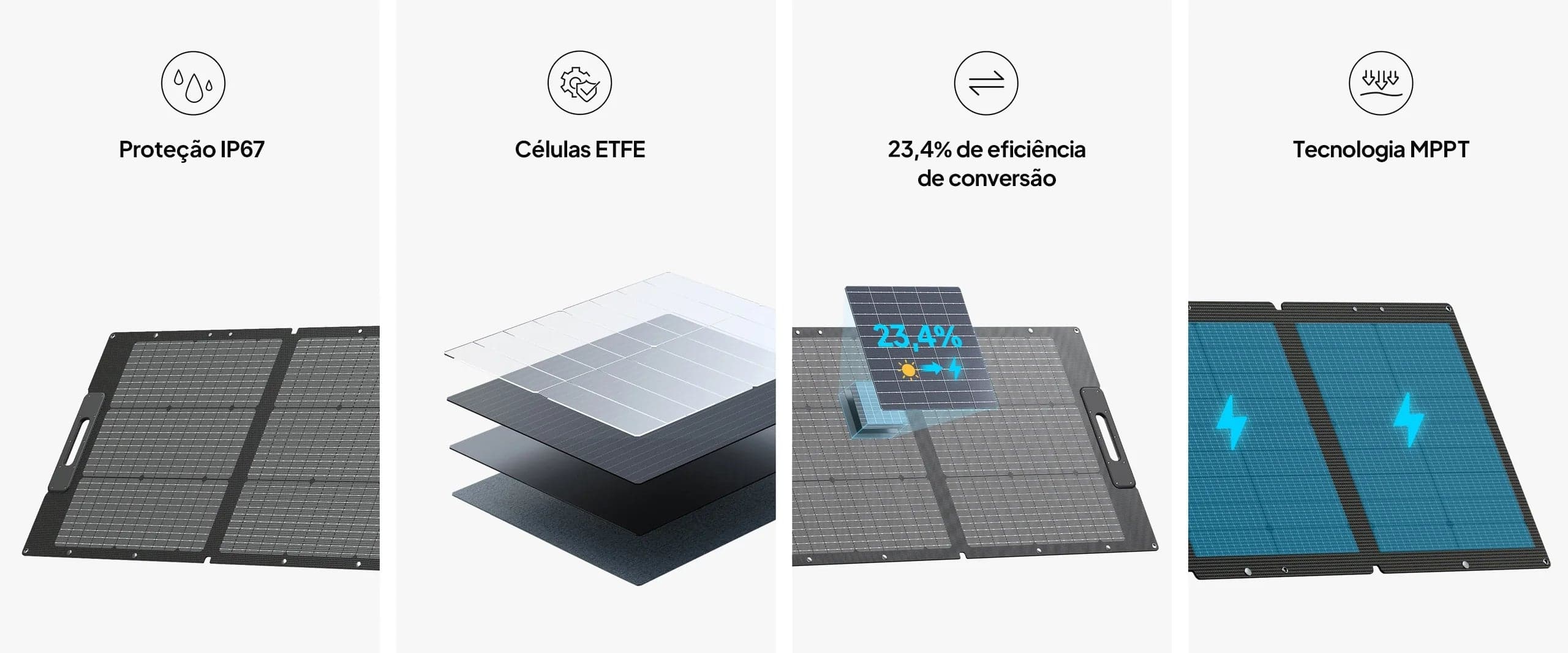 Durabilidade e eficiência superiores