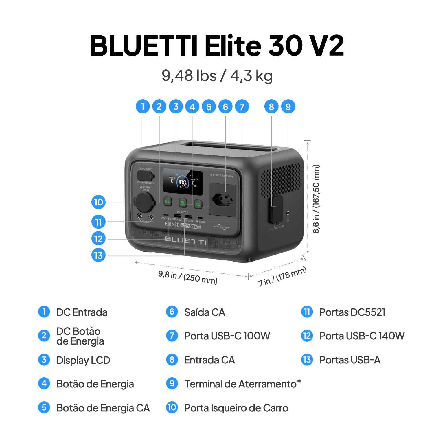 Especificações visuais