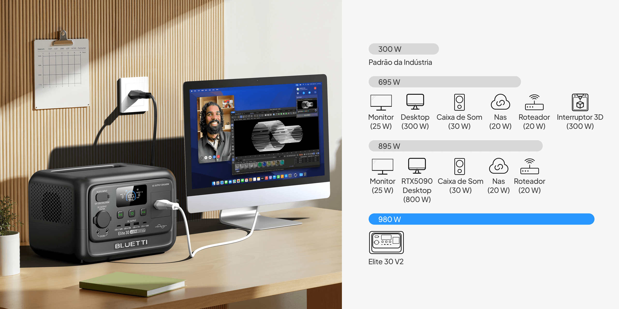 UPS instantâneo, transição num piscar de olhos