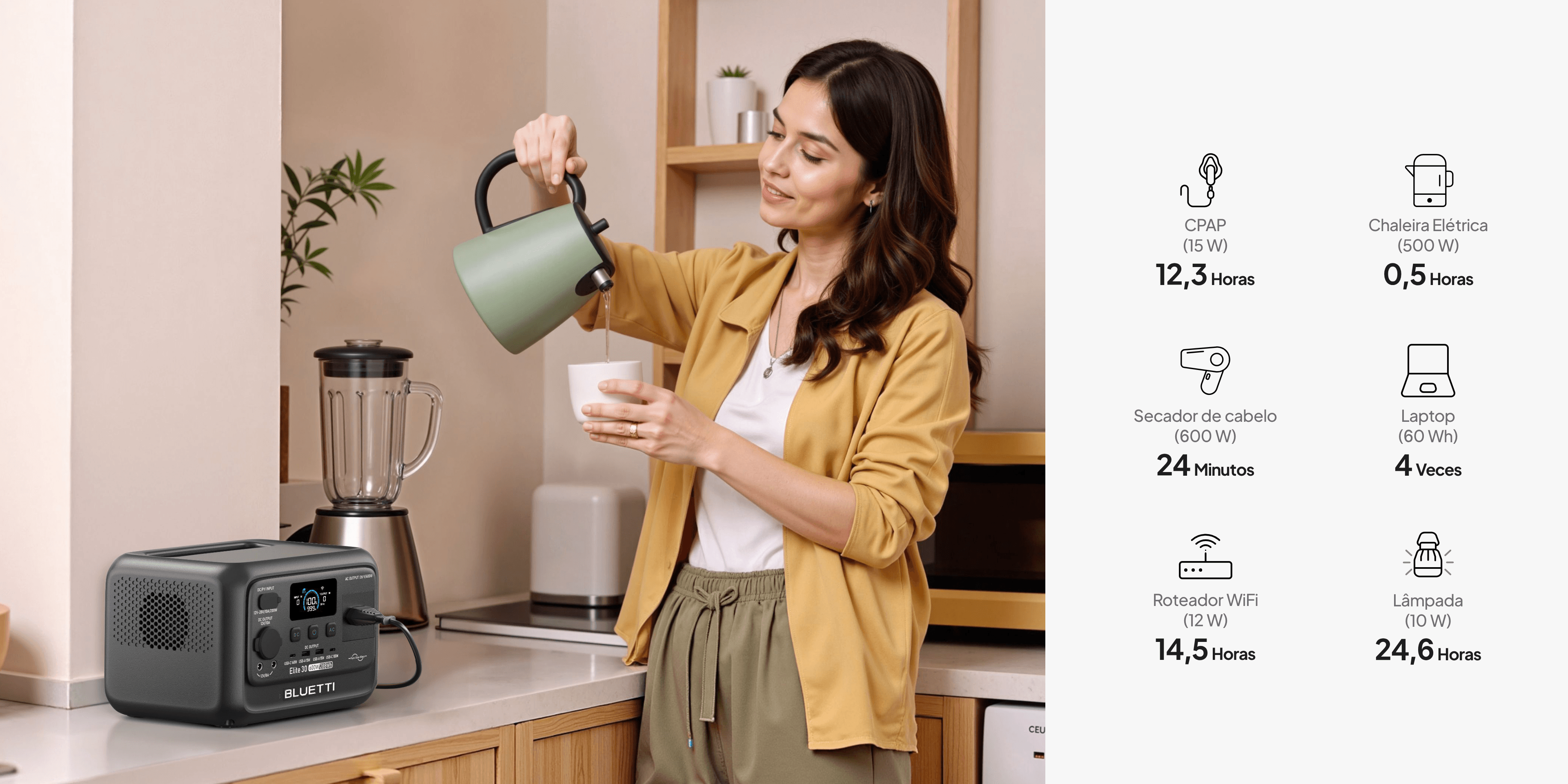 Uma fonte de alimentação potente para todas as suas necessidades