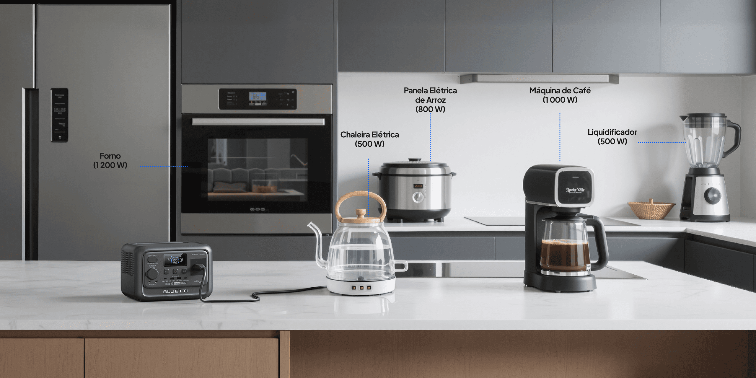 Capacidade de elevação de até 1.500 W